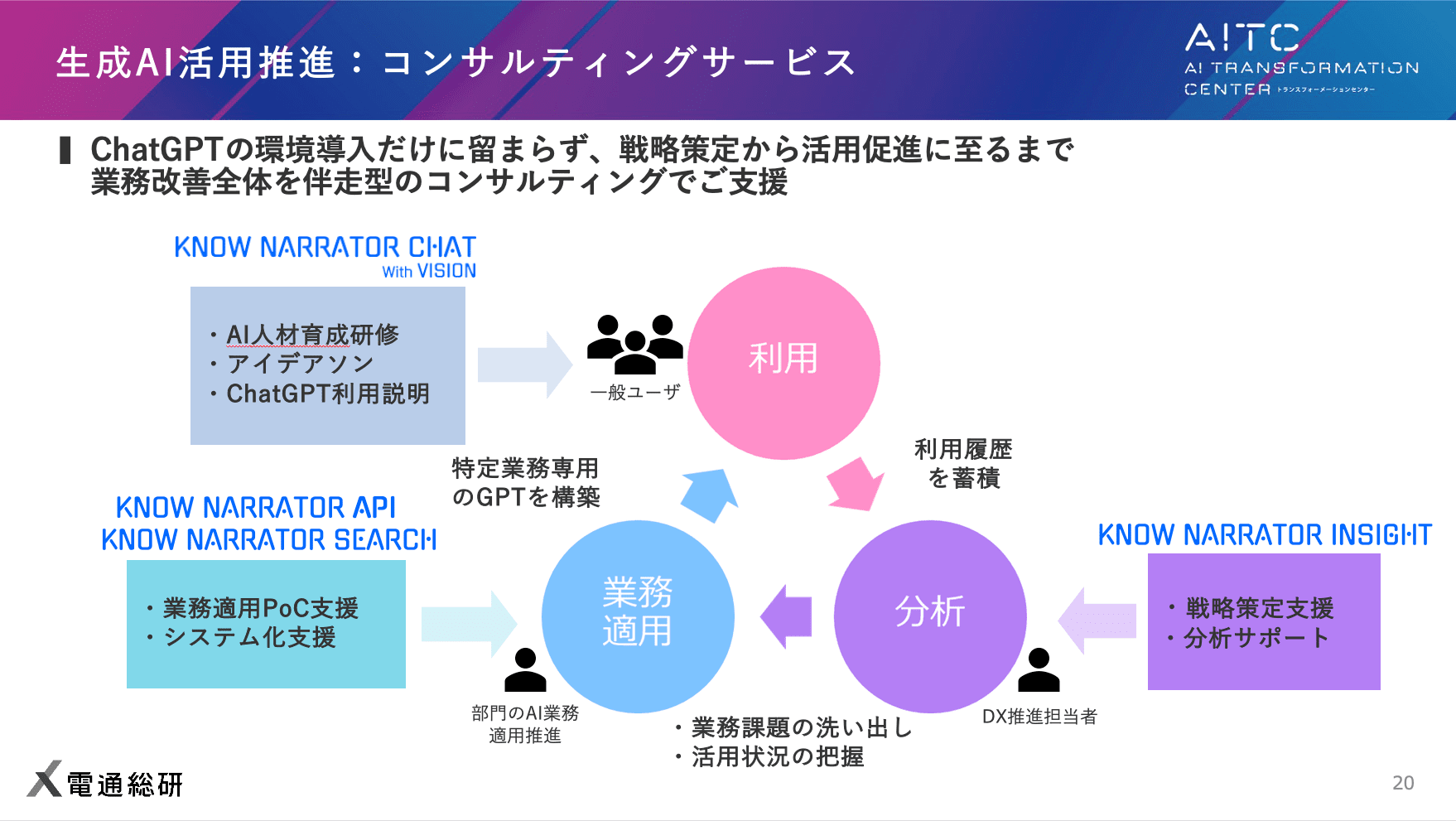 KNダウンロード資料スクショ